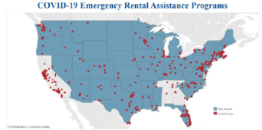 rental assistance