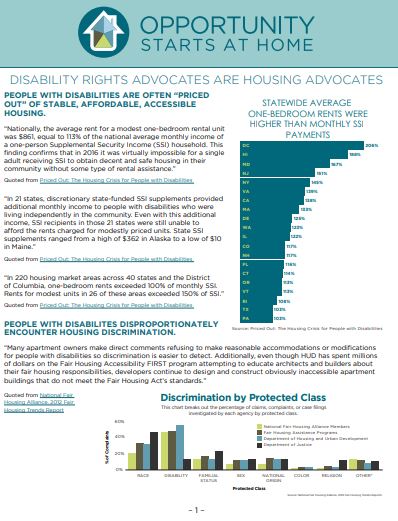 Disability Rights